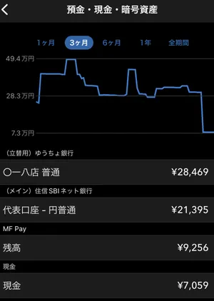 家計簿アプリ(画像タップで全画面の表示可能)